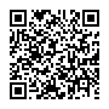 QR Code for bitcoin:bitcoin:bitcoin:bitcoin:12hrj48HfeTAafXtiCXJdzYurZEEd1panY