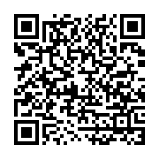 QR Code for bitcoin:bitcoin:bitcoin:bitcoin:12sutfN7VvazRPV19xpJT2kbGHjGMCcm2P