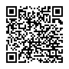 QR Code for bitcoin:bitcoin:bitcoin:bitcoin:1AbvysAthNHkoTbBw3QBBA2VcqFUc3GLHe