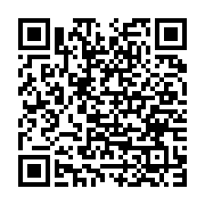 QR Code for bitcoin:bitcoin:bitcoin:bitcoin:3GnKkjScFMfp2howtspc1MbXNnSrpg7jh2