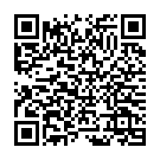 QR Code for bitcoin:bitcoin:bitcoin:bitcoin:3KTztoLcM66g2qibm3ui2dVvHryPcukUT5