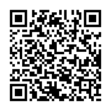 QR Code for bitcoin:bitcoin:bitcoin:bitcoin:LUhwASpFFzNaRkHv5FPEDKee68svsHb8cH