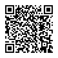 QR Code for bitcoin:bitcoin:bitcoin:bitcoin:bitcoin:1DxKGjLh287xqLPptt6KmxqdevGo4T7hsY