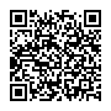 QR Code for bitcoin:bitcoin:bitcoin:bitcoin:bitcoin:bitcoin:15o7XkmhRbudANhe8BSEbBSUo9YexJrqaM